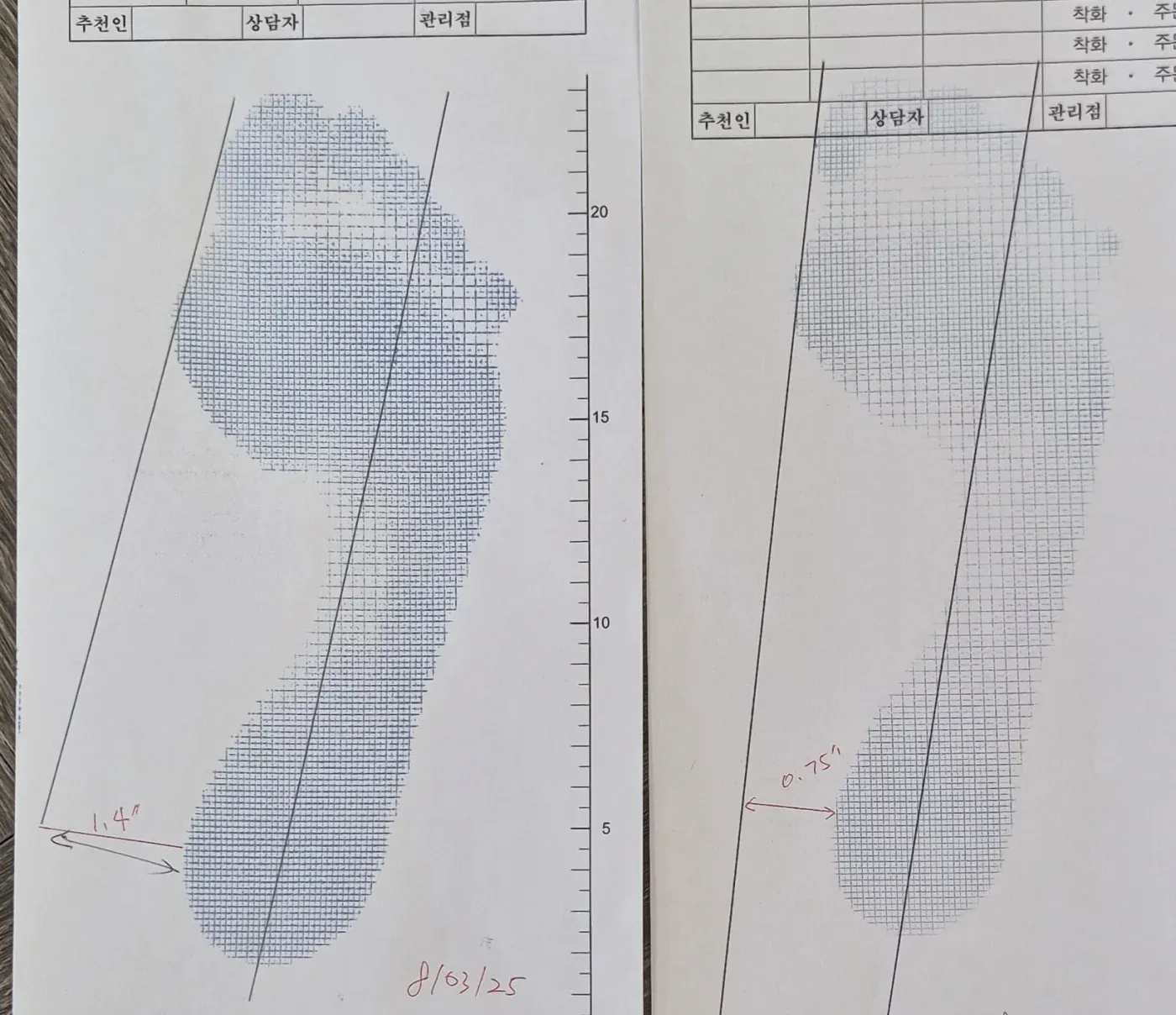 Footprint sheet one year later with the left big toe more centered